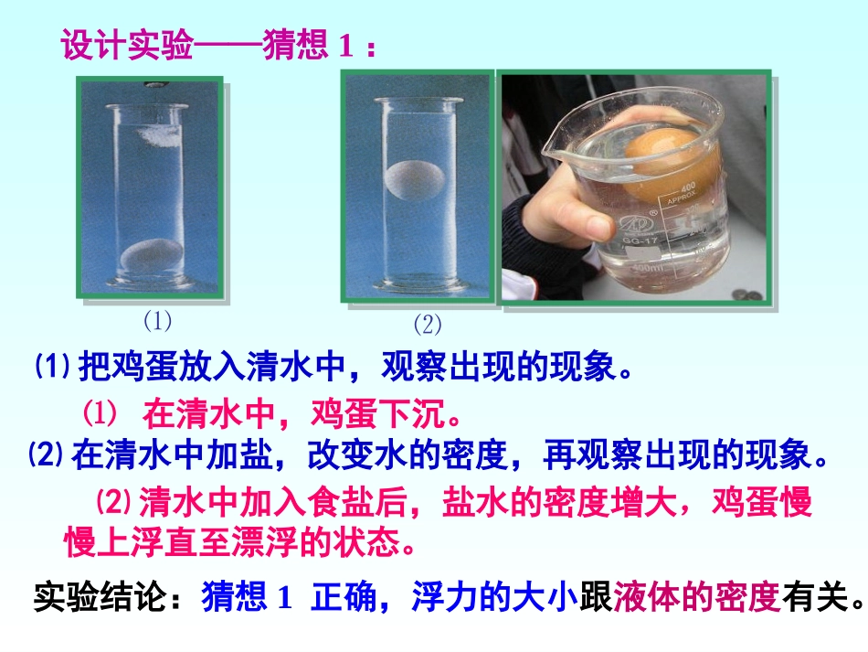 新沪科《9.2阿基米德原理》ppt课件2_第3页
