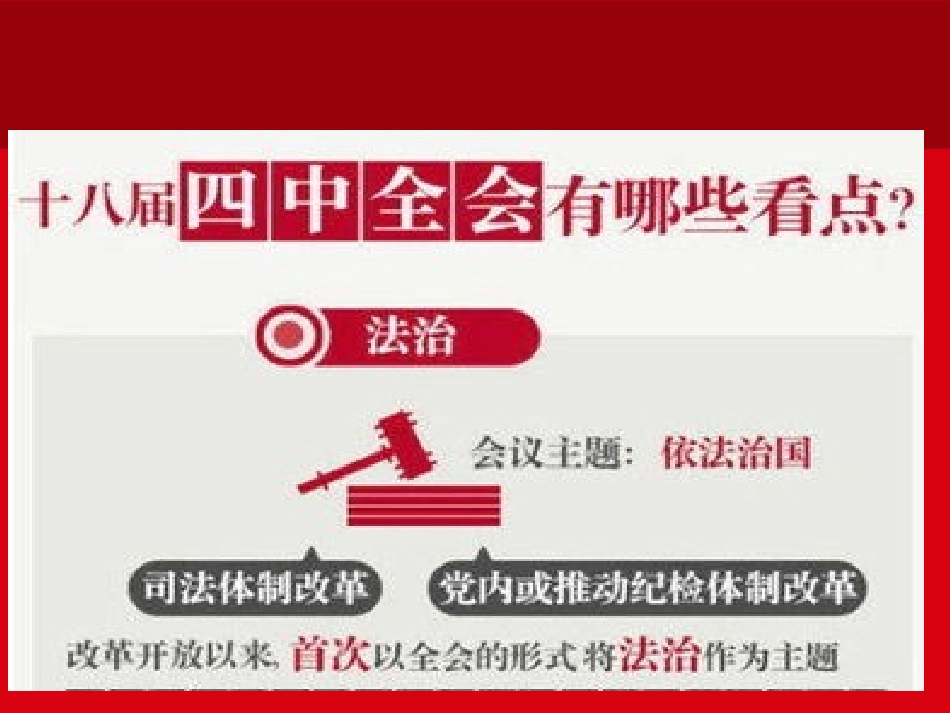 人教版九年级第三单元第六课第2框《宪法是国家的根本大法》(共27张ppt)_第2页