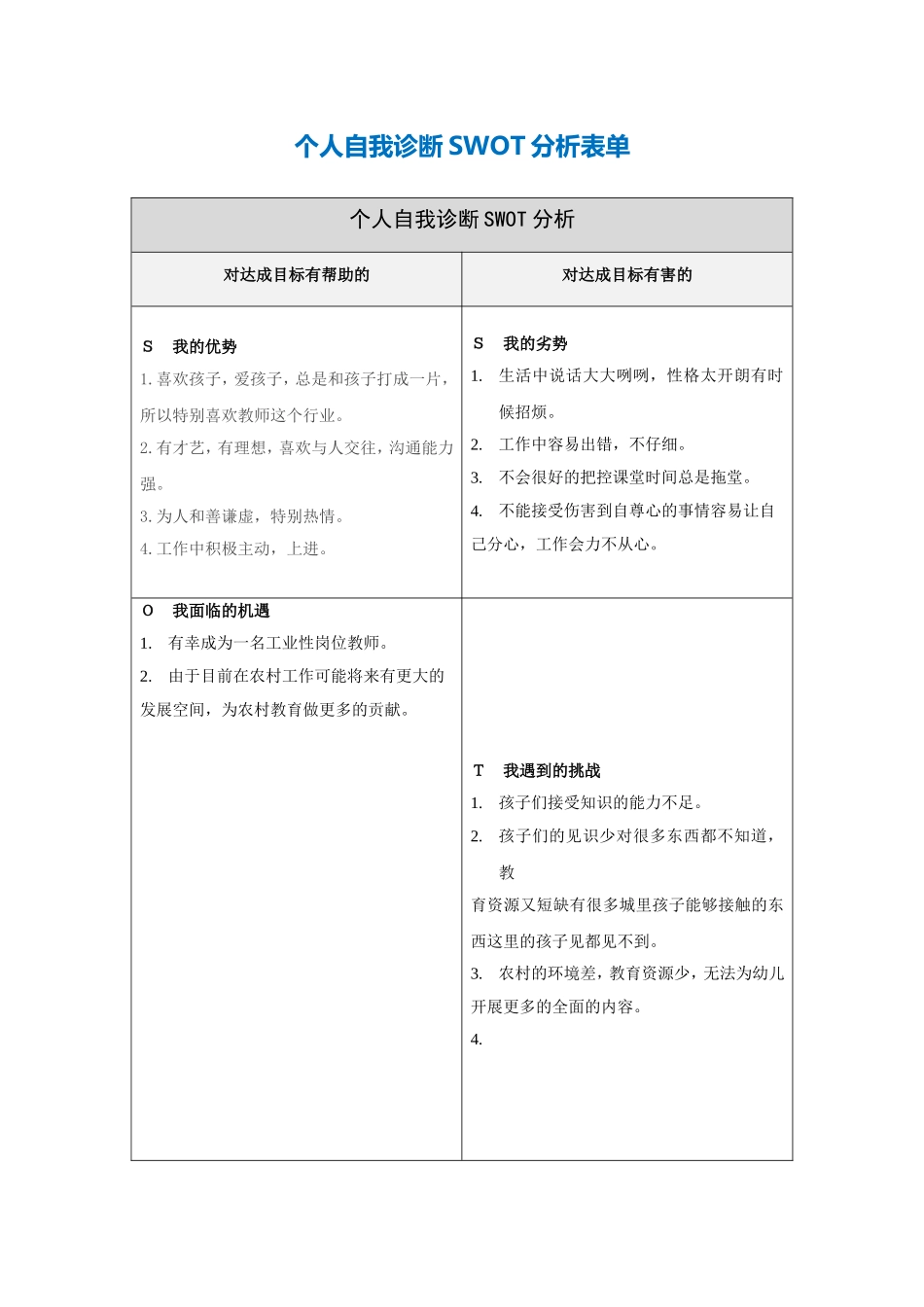 赵娟个人自我诊断SWOT分析表_第1页