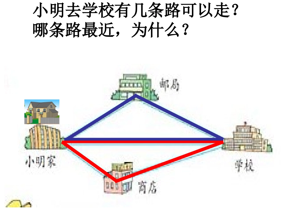 小学数学2011版本小学四年级《三角形的三边关系》-(2)_第2页