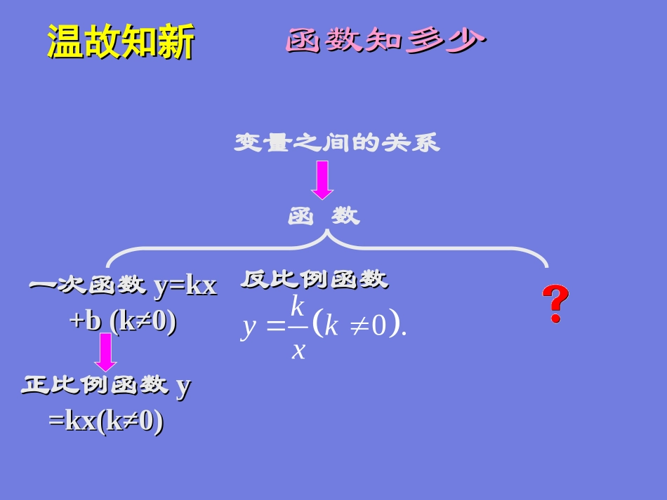 二次函数所描述的关系-_第3页
