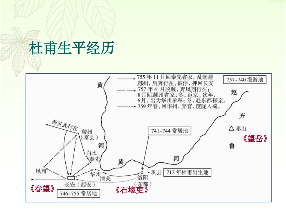 《杜甫诗三首》参考课件1_第3页