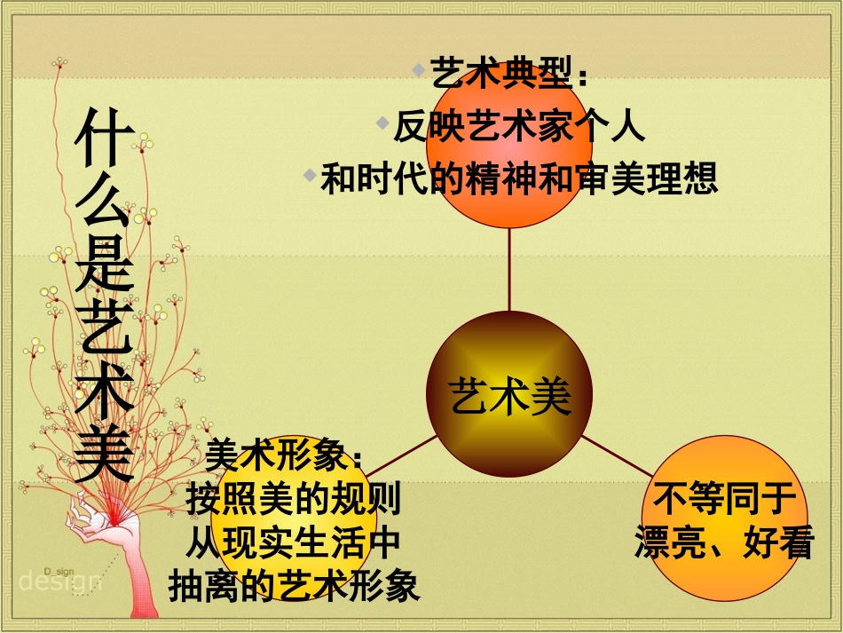 漂亮是美术鉴赏的标准吗_第3页