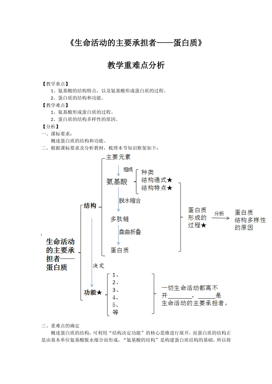 《生命活动的主要承担者——蛋白质》教学重难点-2_第1页