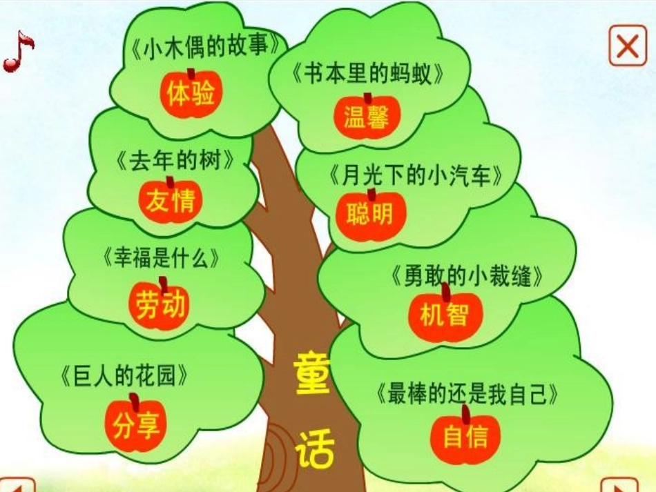习作写童话课件(人教版四年级上册语文课件)_第1页