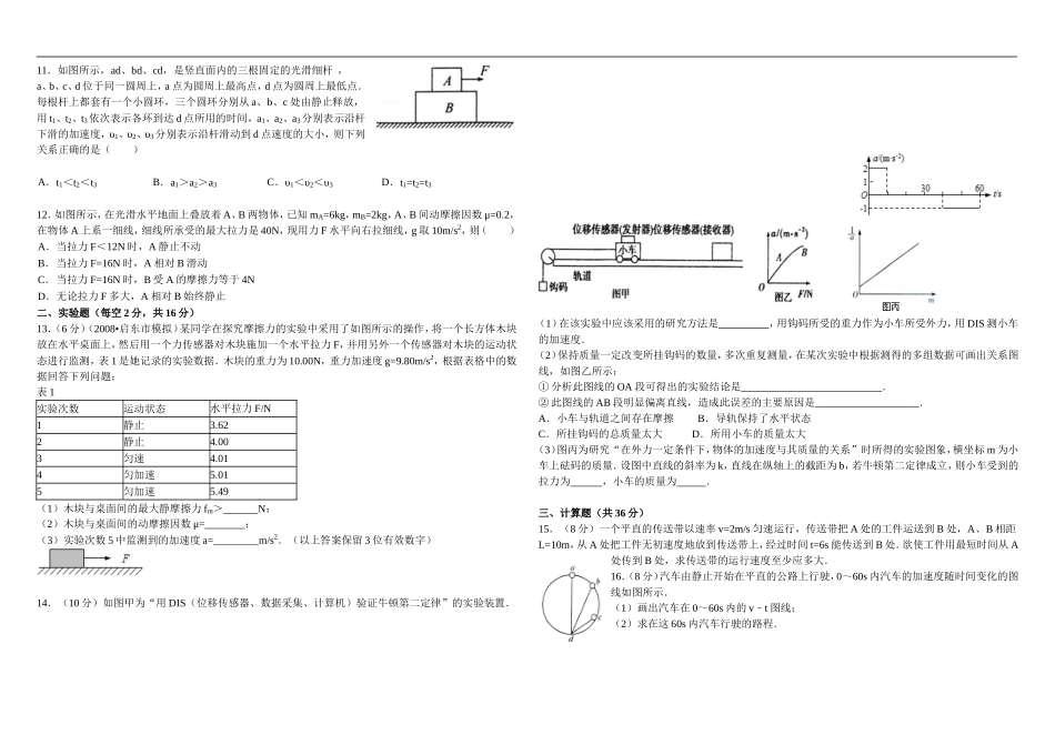 201411010物理试题(运动学)_第2页