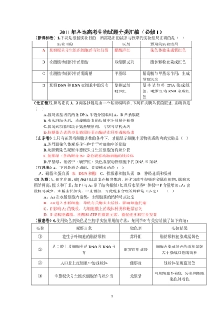 2011年各地高考生物试题分类汇编(必修1)-(新课标卷)1.下表是根据