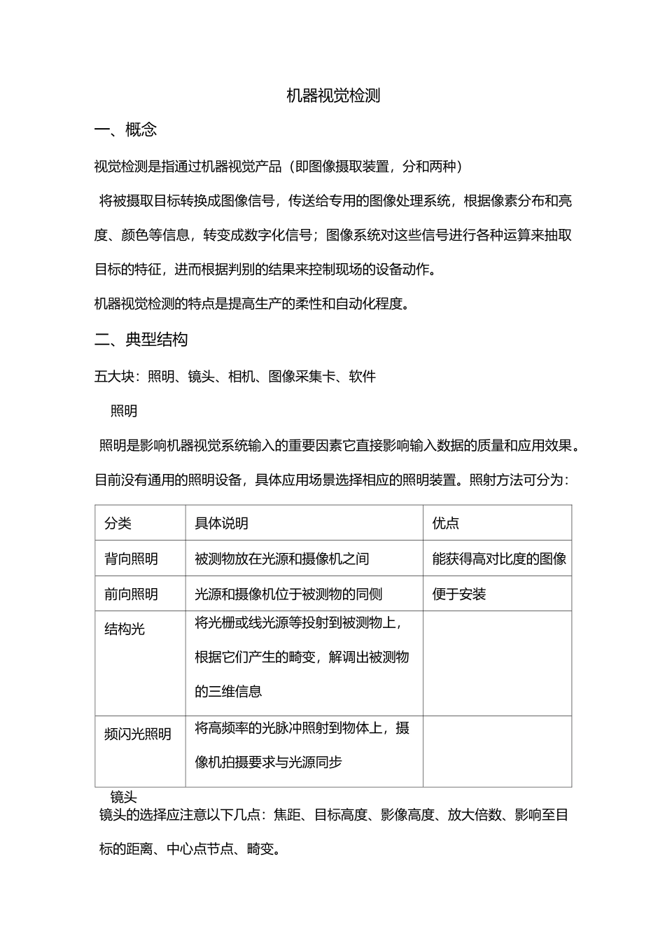 机器视觉检测_第1页