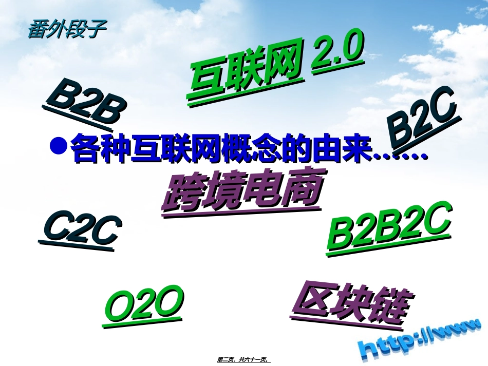 第二讲-走进跨境电商_第2页