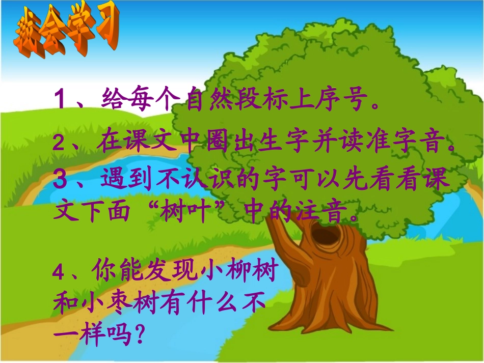 15小柳树和小枣树_第3页