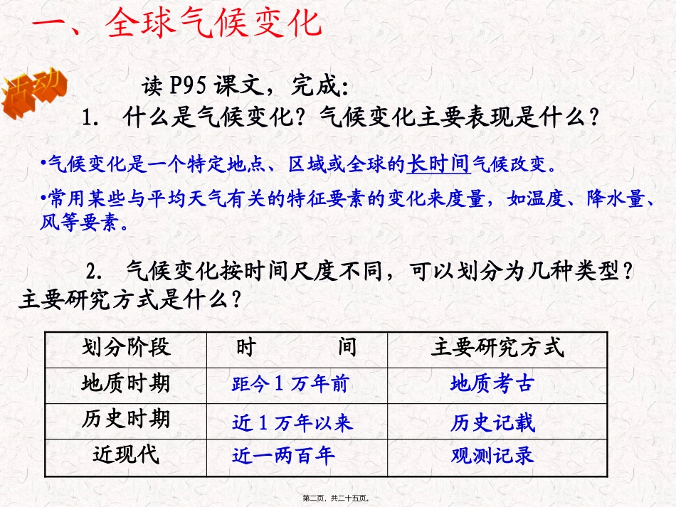第二节-全球气候变化对人类活动的影响ppt湘教版._第2页
