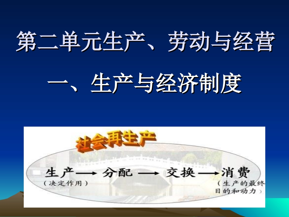 2-4-2我国的基本经济制度_第1页