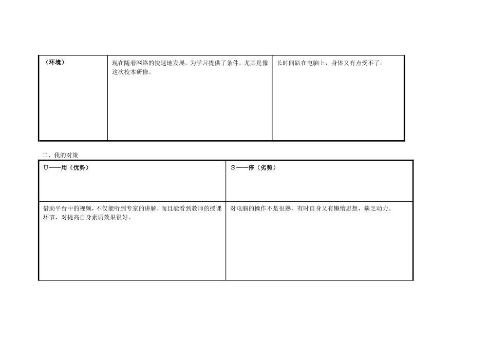 王佩玺任务表单：个人自我诊断SWOT分析表_第2页