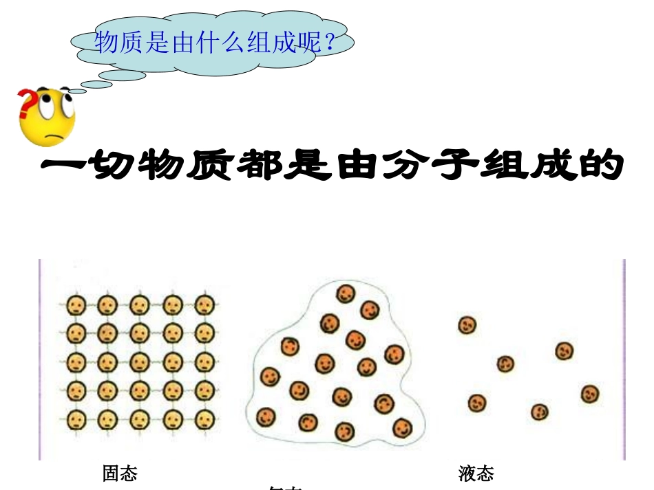 分子的热运动_第3页
