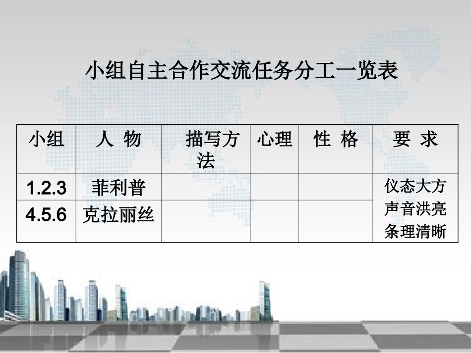 《我的叔叔于勒》第二课时课件_第2页