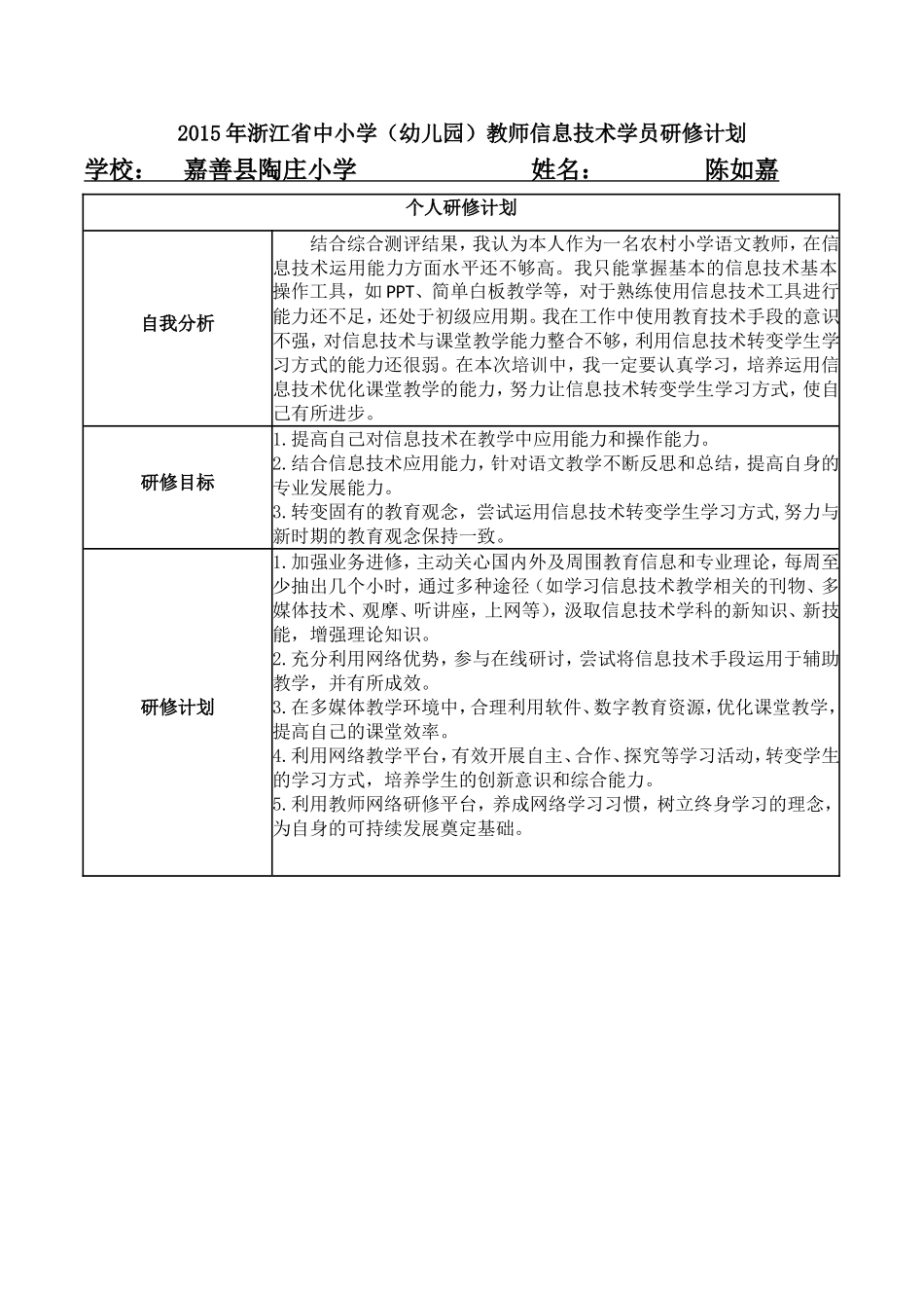 学员研修计划模板(嘉善)陈如嘉_第1页