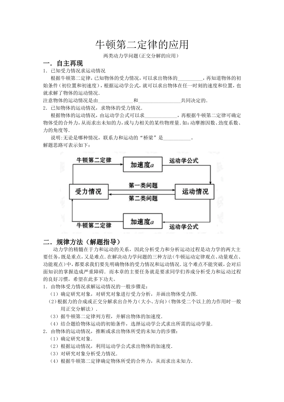 牛顿第二定律的应用_第1页