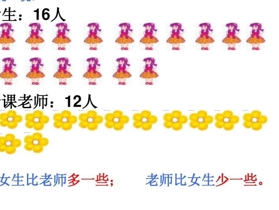 小学数学人教2011课标版一年级多一些-少一些-多得多-少得多_第2页