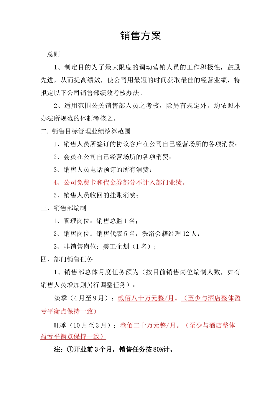 销售目标管理方案(模板)_第1页