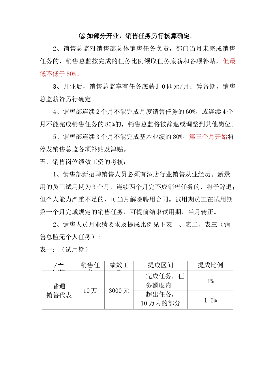 销售目标管理方案(模板)_第2页