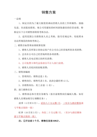 销售目标管理方案(模板)