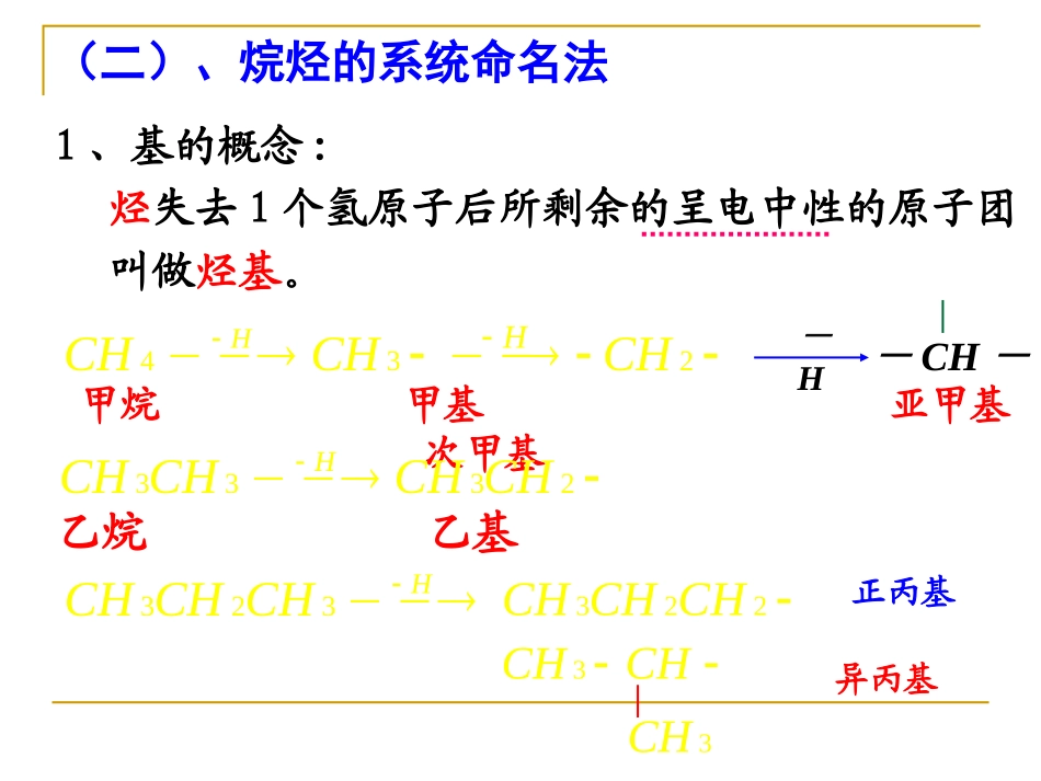 第三节有机化合物的命名_第3页