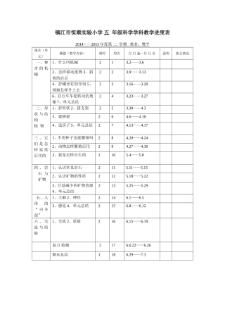 镇江市恒顺实验小学五年级科学学科教学进度表