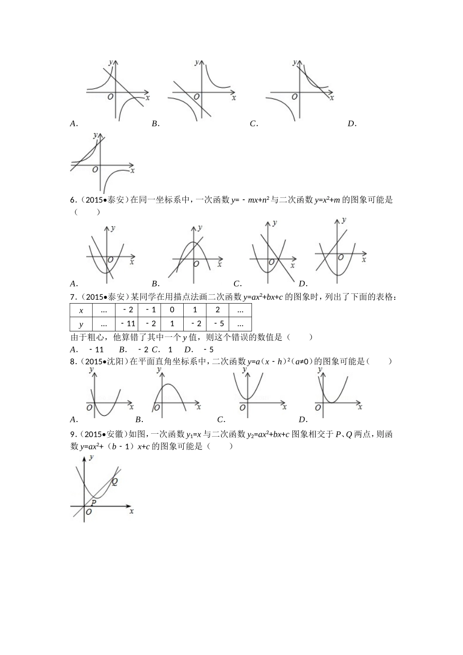 2015中考数学试卷分类汇编：二次函数(选择题)解析_第2页