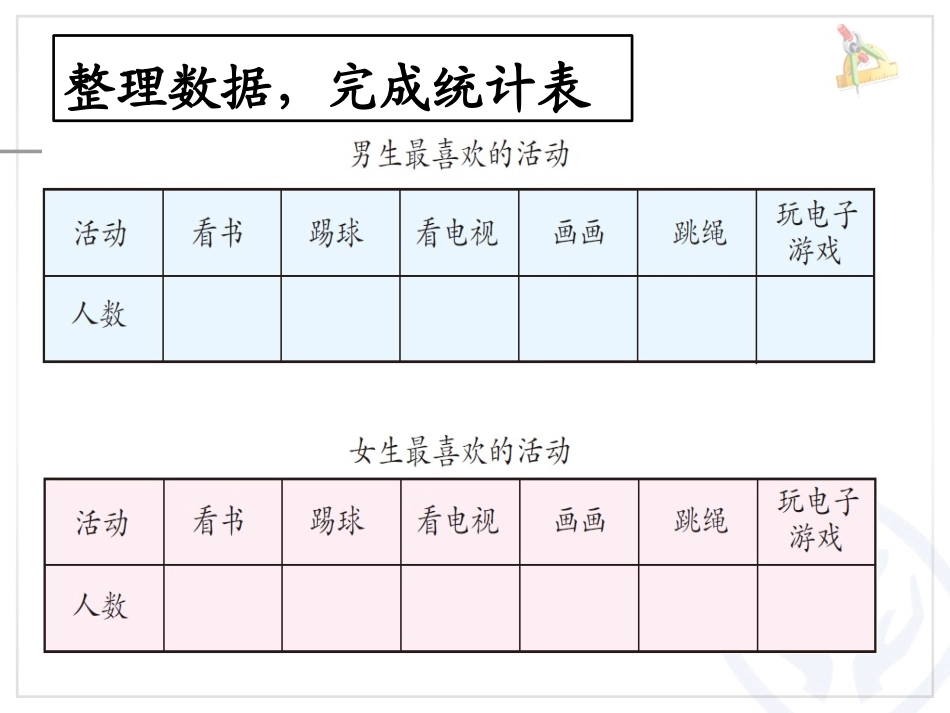 人教2011版小学数学三年级复式统计表_第3页