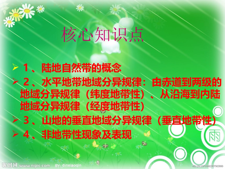 5.2-自然地理环境的差异性(文科版)_第2页