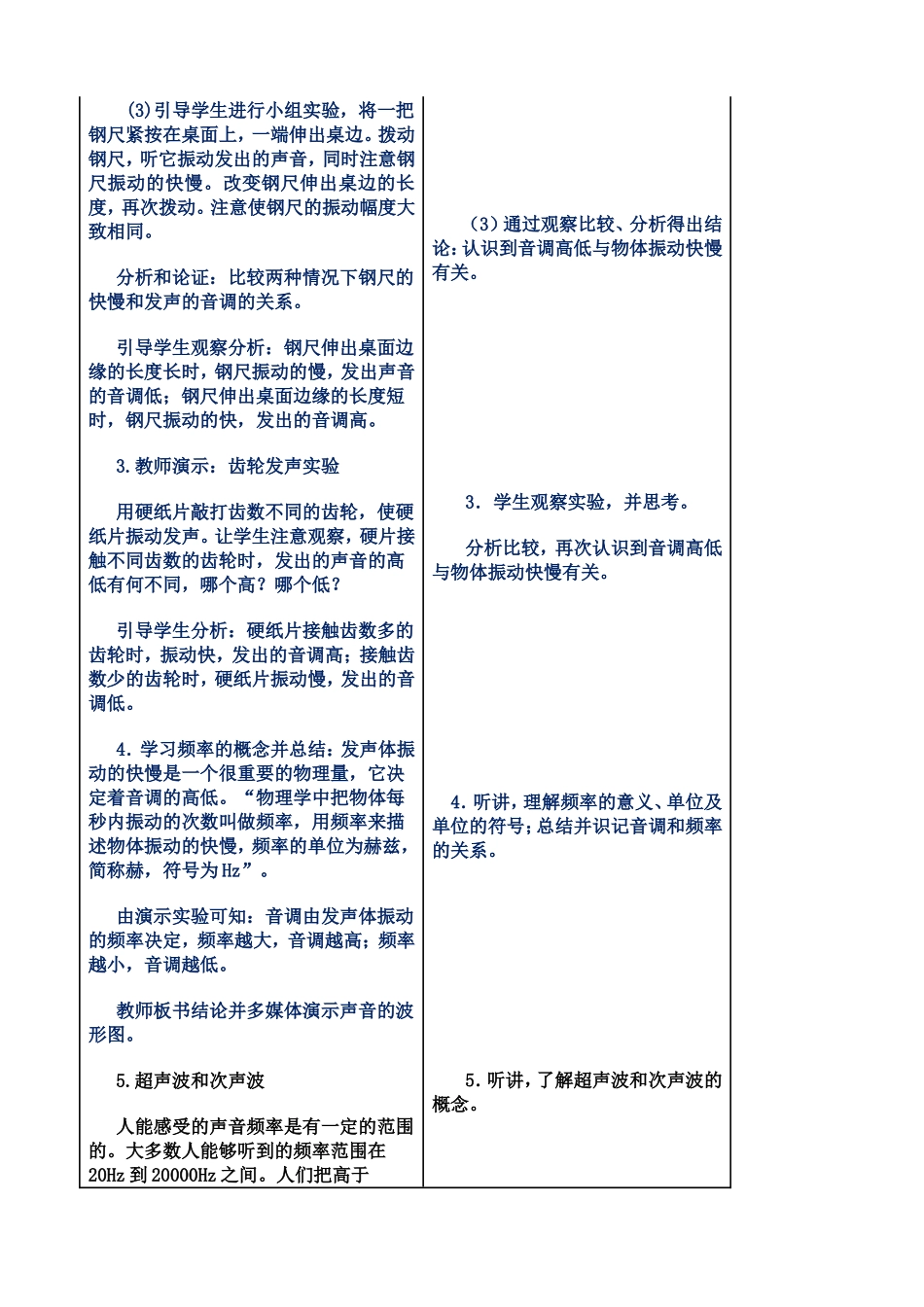 声音的特性-(6)_第3页