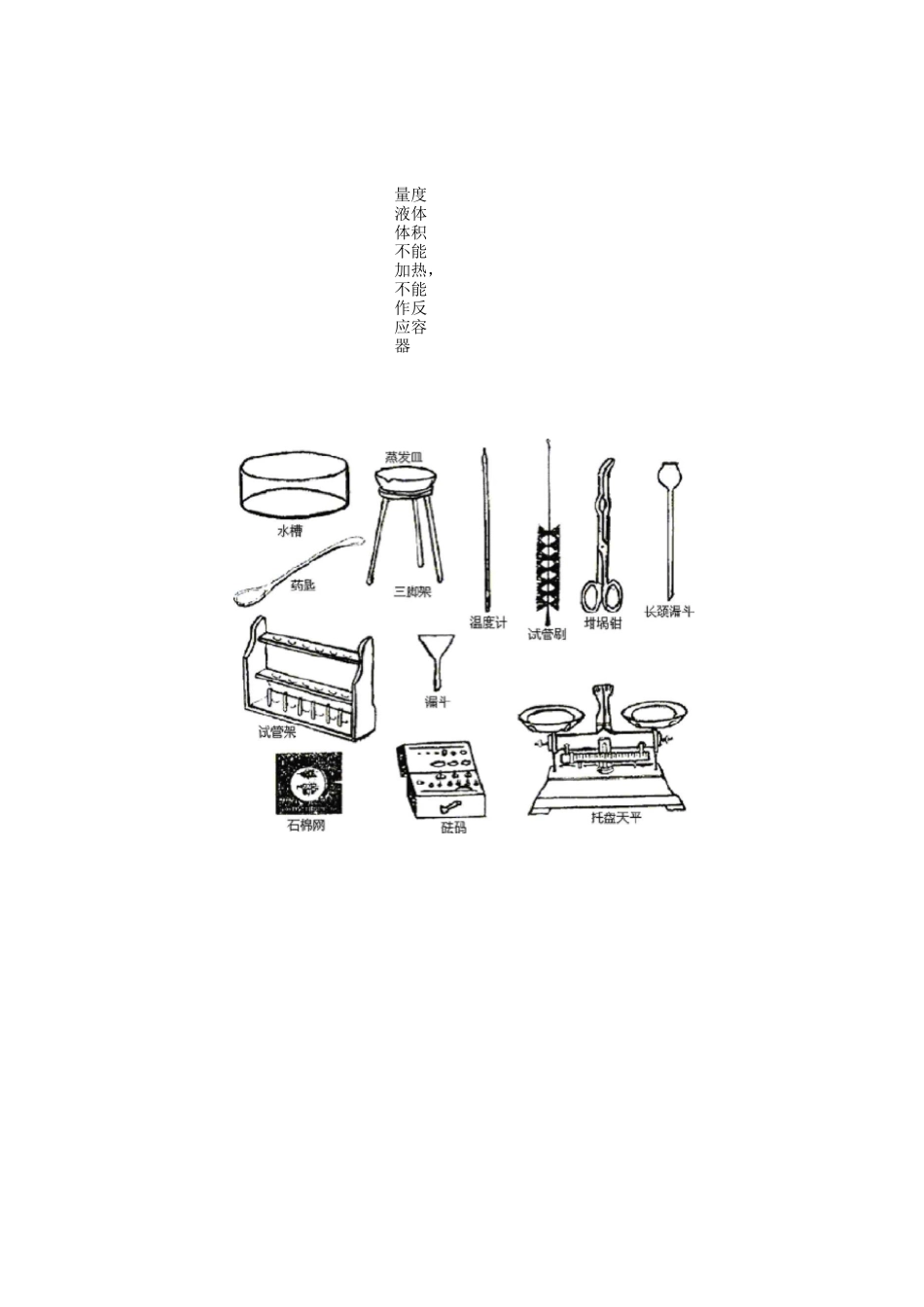 初中化学实验常用仪器介绍_第2页