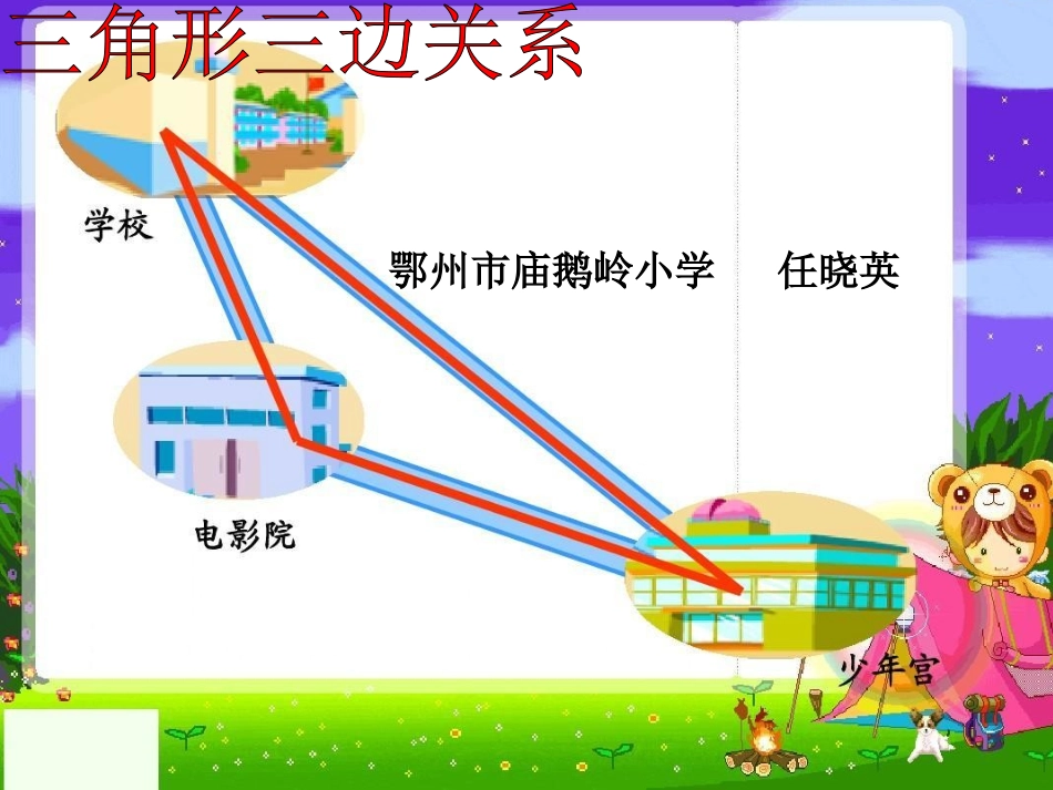 小学数学2011版本小学四年级三角形三边之间的关系-(2)_第1页