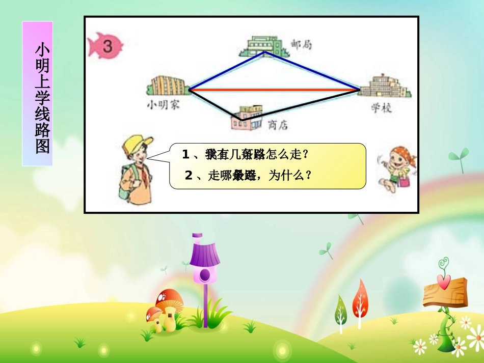 小学数学2011版本小学四年级三角形三边之间的关系-(2)_第3页