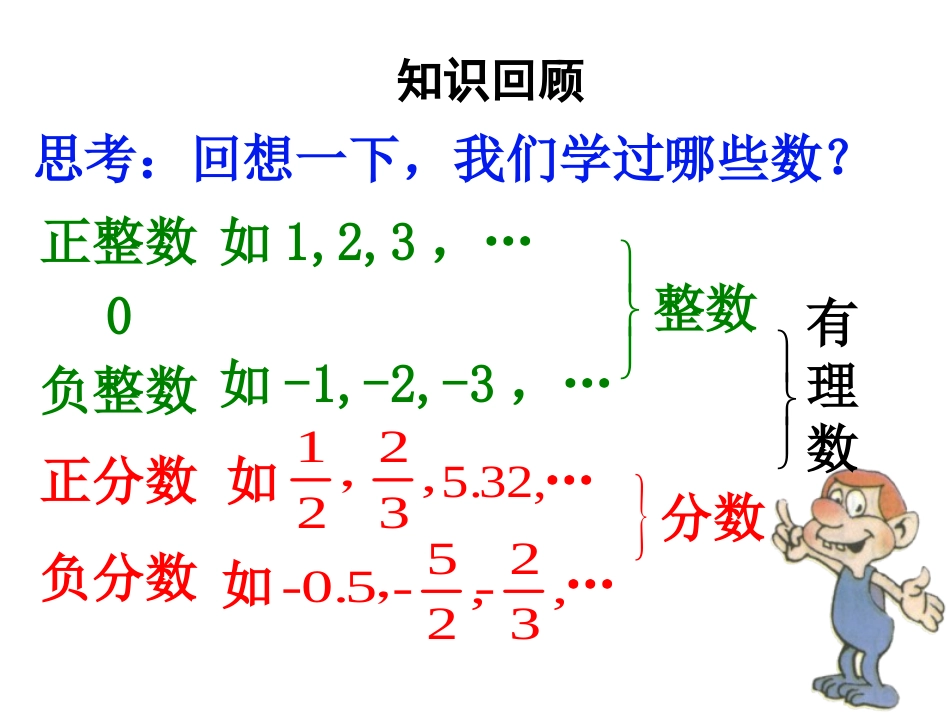 1.2.2数轴.2.2-数轴课件_第2页