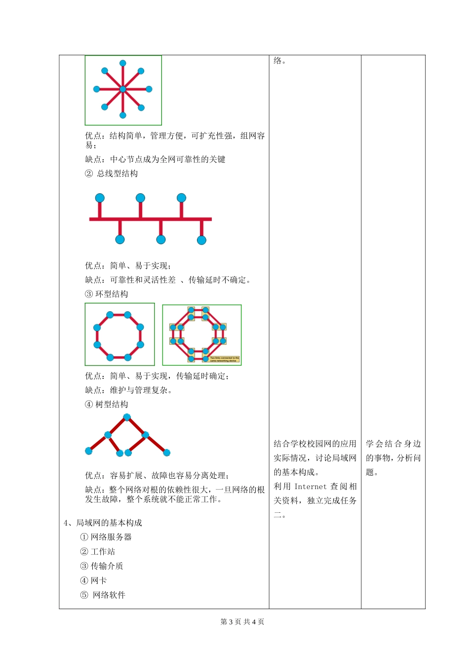 《计算机网络知识》教学设计_第3页