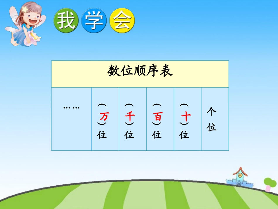 人教2011版小学数学二年级万以内数的读法和写法-(2)_第2页