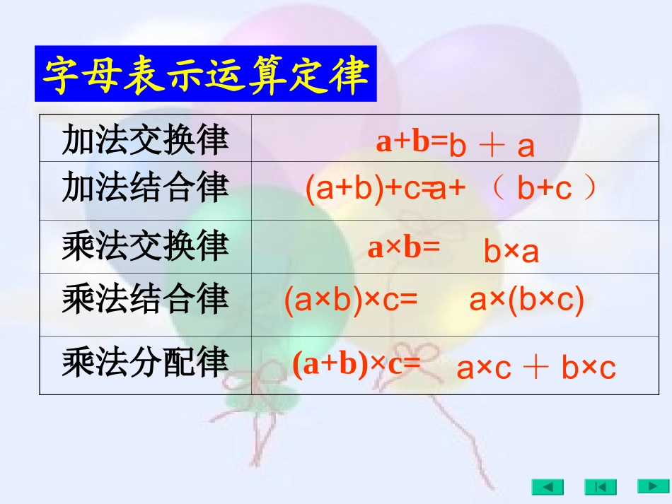 西师版小学五年级下册数学《用字母表示数PPT课件》优质课件教学_第2页