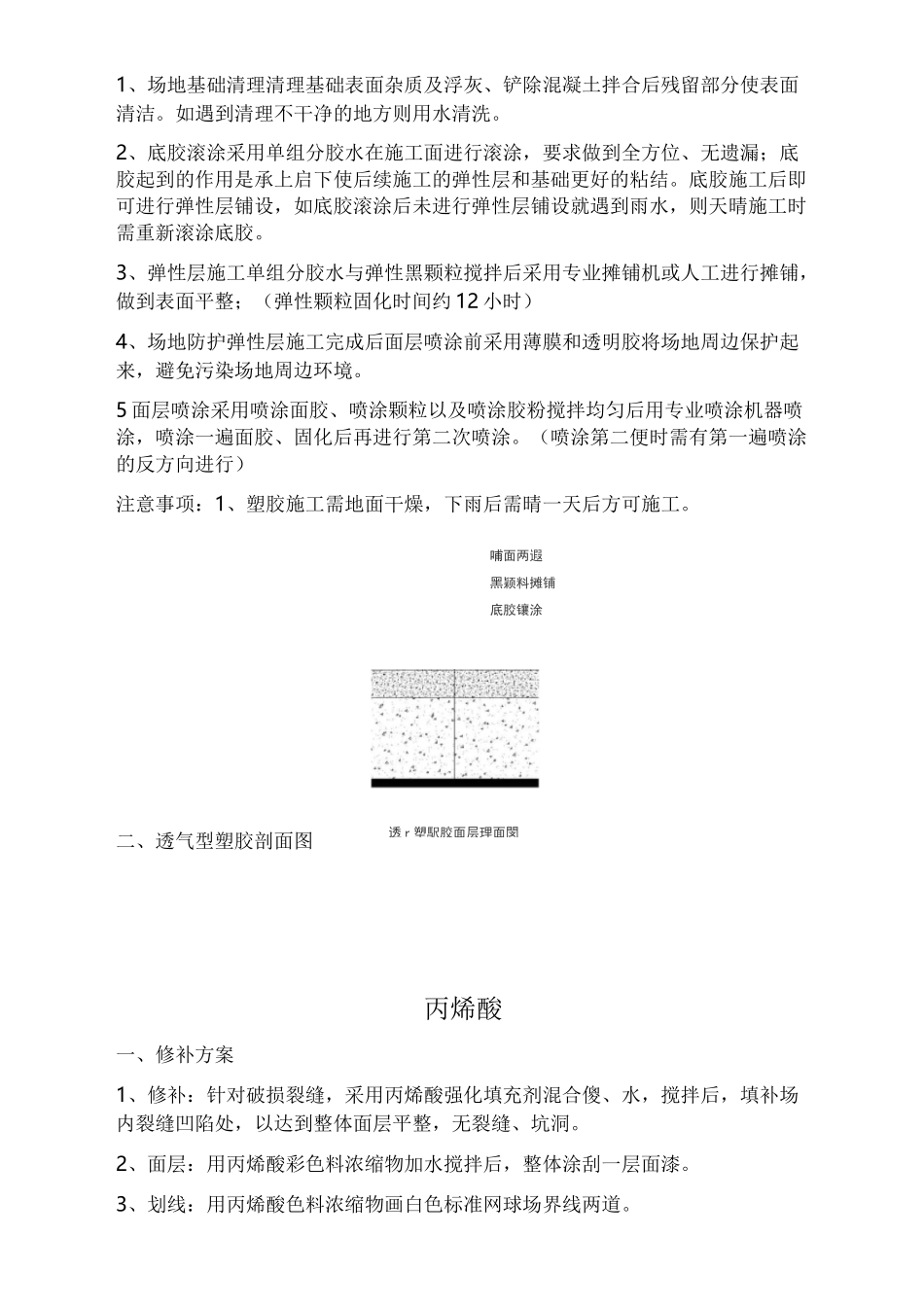 体育场地各项施工工艺_第2页