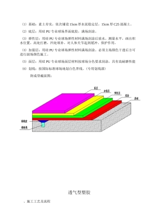 体育场地各项施工工艺