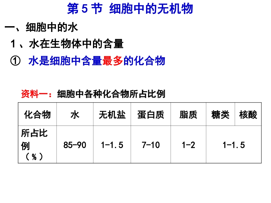 第5节细胞中的无机物_第2页