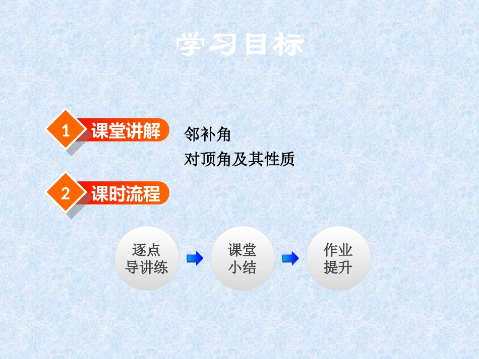 第五章《5.1.1-相交线》_第2页