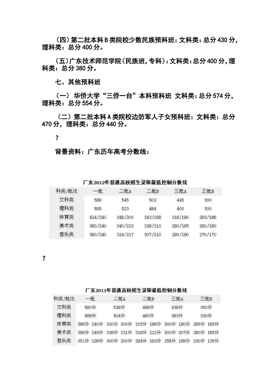 2013年广东普通高校招生录取最低控制分数线_第3页