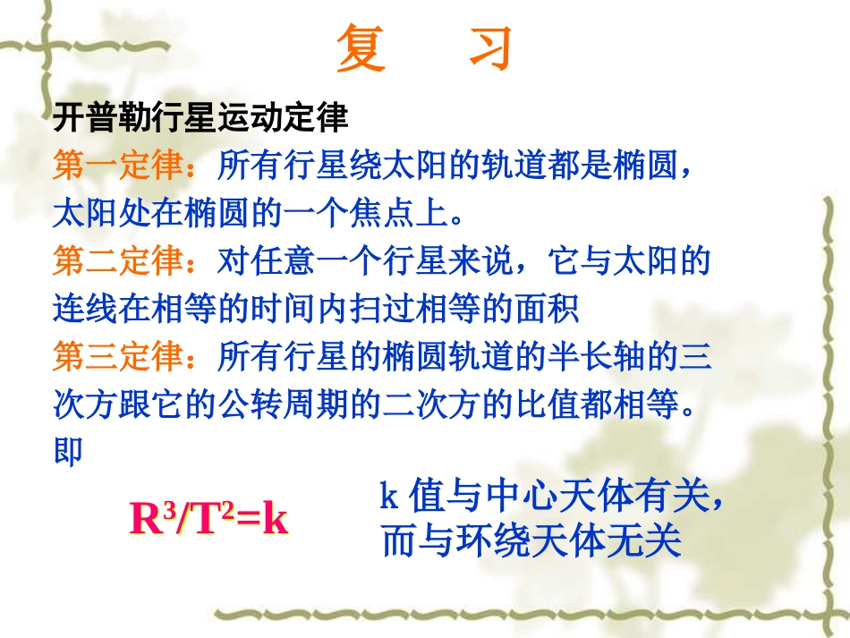 6.2太阳与行星间的引力_第2页