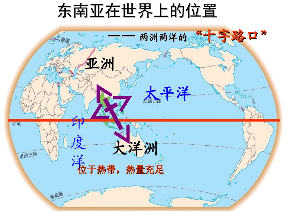 七下第七章第二节东南亚(上课)_第3页