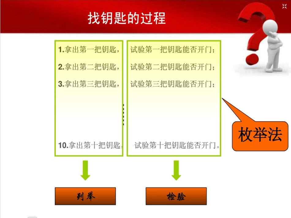 第十课-枚举算法_第3页