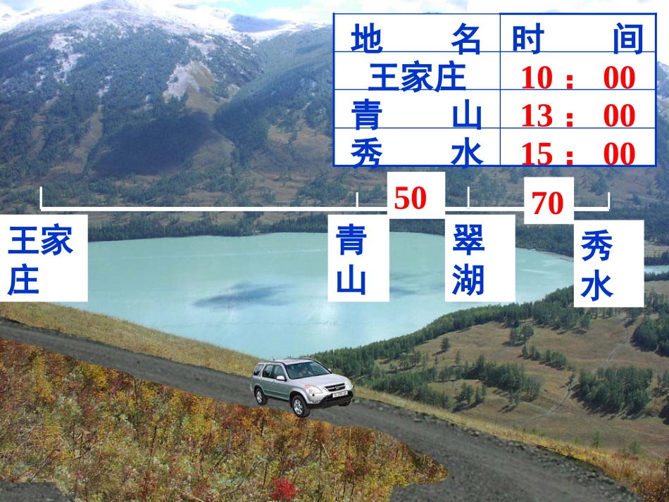 3.1.1一元一次方程课时课件(1)_第3页