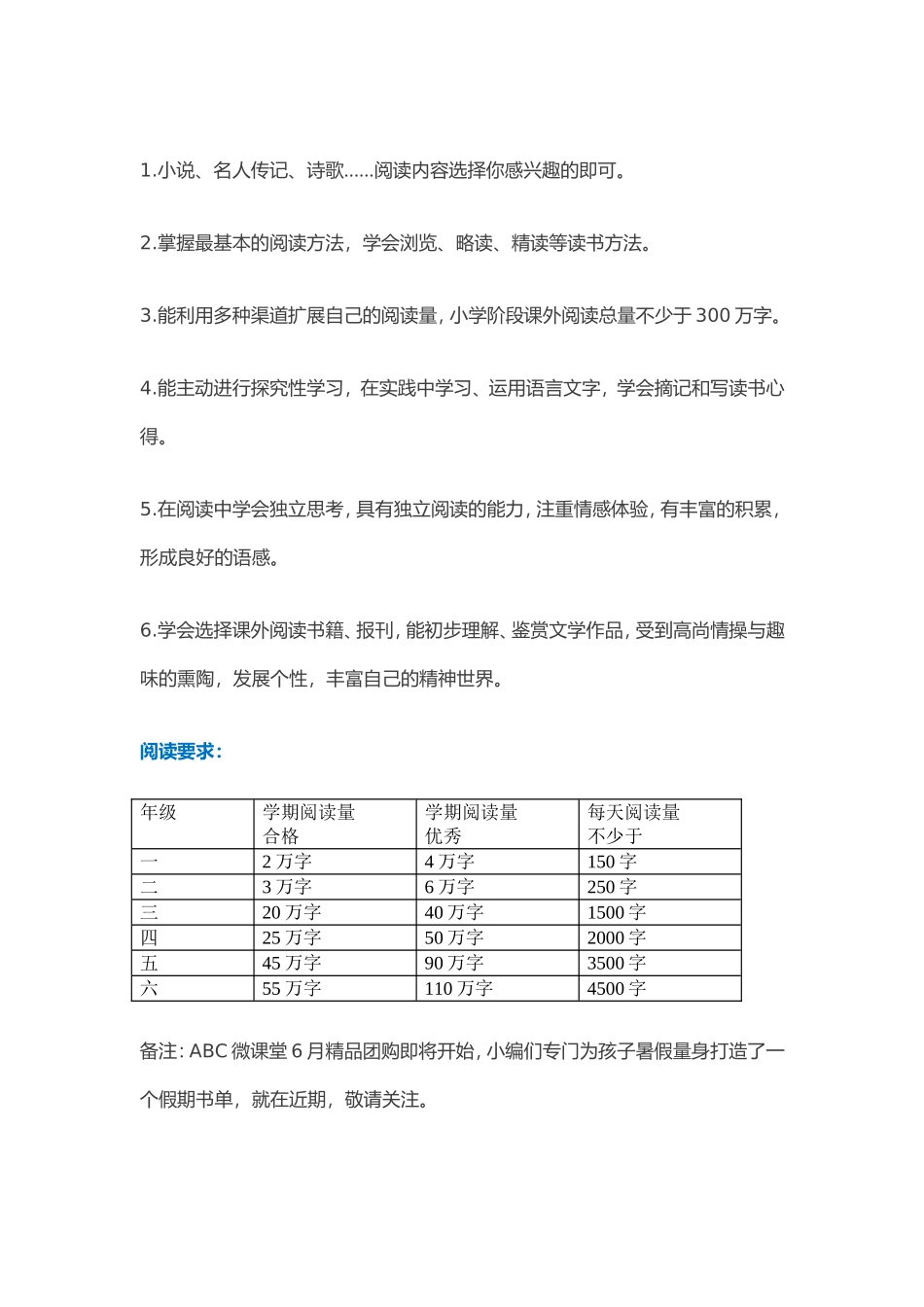 暑假是学生养成好习惯的最佳时机-这些建议太实用了!(1)_第2页