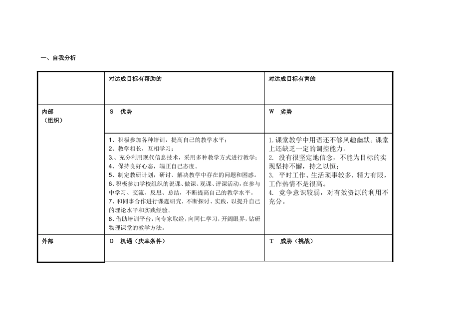 任务表单：个人自我诊断SWOT分析表-(3)_第1页