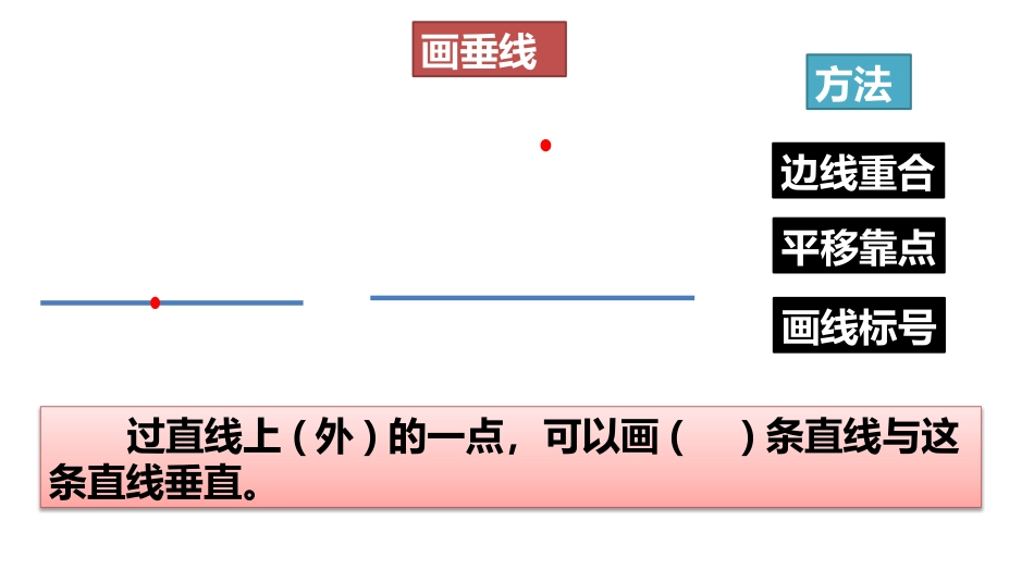 平行四边形和梯形复习_第3页
